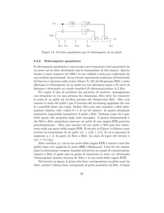 Lezioni di Quantum Computing