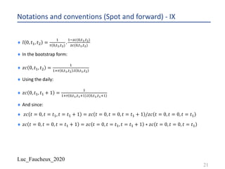 Luc_Faucheux_2020
Notations and conventions (Spot and forward) - IX
¨ 𝑙 0, 𝑡-, 𝑡5 =
-
,(&,#!,#+)
.
-.)*(&,#!,#+)
)*(&,#!,#+)
¨ In the bootstrap form:
¨ 𝑧𝑐 0, 𝑡-, 𝑡5 =
-
-/, &,#!,#+ .1 &,#!,#+
¨ Using the daily:
¨ 𝑧𝑐 0, 𝑡-, 𝑡- + 1 =
-
-/, &,#!,#!/- .1 &,#!,#!/-
¨ And since:
¨ 𝑧𝑐 𝑡 = 0, 𝑡 = 𝑡-, 𝑡 = 𝑡- + 1 = 𝑧𝑐 𝑡 = 0, 𝑡 = 0, 𝑡 = 𝑡- + 1 /𝑧𝑐 𝑡 = 0, 𝑡 = 0, 𝑡 = 𝑡-
¨ 𝑧𝑐 𝑡 = 0, 𝑡 = 0, 𝑡 = 𝑡- + 1 = 𝑧𝑐 𝑡 = 0, 𝑡 = 𝑡-, 𝑡 = 𝑡- + 1 ∗ 𝑧𝑐 𝑡 = 0, 𝑡 = 0, 𝑡 = 𝑡-
21
 