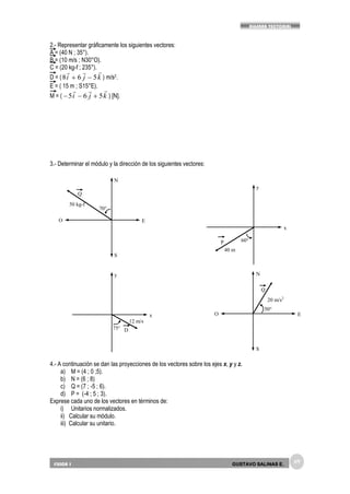 69
ALGEBRA VECTORIAL
FISICA 1 GUSTAVO SALINAS E.
2.- Representar gráficamente los siguientes vectores:
A = (40 N ; 35°).
B = (10 m/s ; N30°O).
C = (20 kg-f ; 235°).
D = ( kji

568 ) m/s2.
E = ( 15 m ; S15°E).
M = ( kji

565 ) [N].
3.- Determinar el módulo y la dirección de los siguientes vectores:
4.- A continuación se dan las proyecciones de los vectores sobre los ejes x, y y z.
a) M = (4 ; 0 ;5).
b) N = (6 ; 8)
c) Q = (7 ; -5 ; 6).
d) P = (-4 ; 5 ; 3).
Exprese cada uno de los vectores en términos de:
i) Unitarios normalizados.
ii) Calcular su módulo.
iii) Calcular su unitario.
70°
50 kg-f
Q
O E
S
N
75°
12 m/s
D
x
y
50°
20 m/s2
Q
O E
S
N
60°
40 m
P
x
y
 