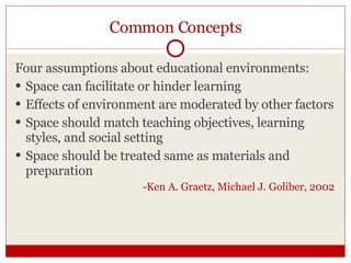 Common Concepts Four assumptions about educational environments: Space can facilitate or hinder learning Effects of environment are moderated by other factors Space should match teaching objectives, learning styles, and social setting Space should be treated same as materials and preparation -Ken A. Graetz, Michael J. Goliber, 2002 