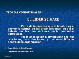 TEORIAS CONDUCTUALES   1  : EL LIDER SE HACE Parte de la premisa que el hombre es el elemento central de las organizaciones, de allí el énfasis en las motivaciones hacia conductas apropiadas. Por lo se le obliga a distinguirse por  sus relaciones, sus funciones y responsabilidades dentro de la organización . 1.-  Universidades de Ohio, Michigan .  Experiencias de Hawthorne 