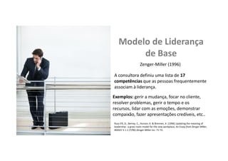 O	
  Modelo	
  da	
  Grelha	
  	
  
de	
  Liderança	
  
Deﬁne	
  uma	
  grelha	
  com	
  esFlos	
  de	
  liderança	
  
em	
  função	
  da	
  preocupação	
  com	
  as	
  pessoas	
  
vs.	
  a	
  preocupação	
  com	
  a	
  produção	
  (a	
  tarefa)	
  
e	
  a	
  moRvação.	
  
Blake,	
  Robert	
  R.,	
  Mouton,	
  Jane	
  S.,	
  (1972).	
  The	
  Managerial	
  Grid	
  -­‐	
  Key	
  OrientaFons	
  
For	
  Achieving	
  ProducFon	
  Through	
  People,	
  Gulf	
  Publishing	
  Company	
  
Blake	
  &	
  Mouton	
  (1964)	
  
A	
  grelha	
  deﬁne	
  5	
  esFlos	
  de	
  liderança.	
  
Posteriormente	
  foram	
  adicionados	
  dois	
  
outros	
  esFlos.	
  
 
