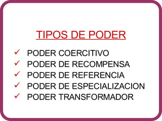 TIPOS DE PODER PODER COERCITIVO PODER DE RECOMPENSA PODER DE REFERENCIA PODER DE ESPECIALIZACION PODER TRANSFORMADOR   