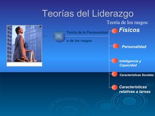 Teorías del Liderazgo Teoría de la Personalidad o de los rasgos Físicos Inteligencia y Capacidad Personalidad Características Sociales Teoría de los rasgos: Características relativas a tareas 