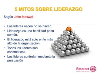5 MITOS SOBRE LIDERAZGO
Según John Maxwell
• Los líderes nacen no se hacen.
• Liderazgo es una habilidad poco
común.
• El liderazgo está solo en lo más
alto de la organización.
• Todos los líderes son
carismáticos.
• Los líderes controlan mediante la
persuasión
 