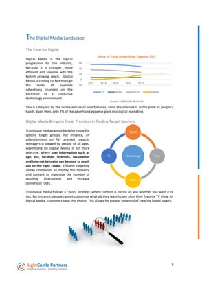 9
The Digital Media Landscape
The Case for Digital
Digital Media is the logical
progression for the industry,
because it is cheaper, more
efficient and scalable with the
fastest growing reach. Digital
Media is coming up fast through
the ranks of available
advertising channels on the
backdrop of a conducive
technology environment.
This is catalyzed by the increased use of smartphones, since the internet is in the palm of people’s
hands. Even then, only 2% of the advertising expense goes into digital marketing.
Digital Media Brings in Great Precision in Finding Target Markets
Traditional media cannot be tailor made for
specific target groups. For instance, an
advertisement on TV targeted towards
teenagers is viewed by people of all ages.
Advertising on Digital Media is far more
selective, where user information such as
age, sex, location, interests, occupation
and internet behavior can be used to reach
out to the right crowd. Efficient targeting
allows companies to modify the modality
and content to maximize the number of
resulting interactions and increase
conversion rates.
Traditional media follows a “push” strategy, where content is forced on you whether you want it or
not. For instance, people cannot customize what ad they want to see after their favorite TV show. In
Digital Media, customers have this choice. This allows for greater potential of creating brand loyalty.
Advertising
Digital
Print
Radio
TV
Source: LightCastle Research
-20
0
20
40
60
2013 2014 2015 2016 2017
Share of Total Advertising Expense (%)
TV Radio Print Digital
 