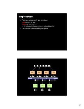 MapReduce
 Programmers specify two functions:
  map (k, v) → <k’, v’>*
  reduce (k’, v’) → <k’, v’>*
    All values with th same k are reduced t
          l       ith the     key   d   d together
                                              th
 The runtime handles everything else…




                       k1 v1   k2 v2   k3 v3    k4 v4   k5 v5       k6 v6




               map                map                   map                   map


             a 1    b 2        c 3     c 6           a 5   c    2           b 7   c   8

                   Shuffle and Sort: aggregate values by keys
                          a    1 5             b     2 7              c     2 3 6 8




                     reduce              reduce                 reduce


                       r1 s1                 r2 s2                  r3 s3




                                                                                          12
 