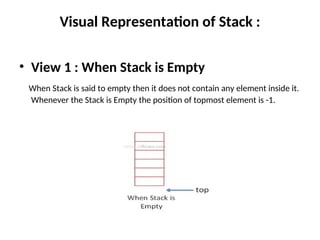 Visual Representation of Stack :
• View 1 : When Stack is Empty
When Stack is said to empty then it does not contain any element inside it.
Whenever the Stack is Empty the position of topmost element is -1.
 