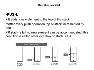 Operations on Stack
Representation of Stack in Memory The stack

•PUSH:
It adds a new element to the top of the stack.
After every push operation top of stack incremented by
one.
If stack is full no new element can be accommodated, this
condition is called stack overflow or stack is full.
 