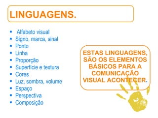 LINGUAGENS. Alfabeto visual Signo, marca, sinal Ponto Linha Proporção Superfície e textura Cores Luz, sombra, volume Espaço Perspectiva Composição ESTAS LINGUAGENS, SÃO OS ELEMENTOS BÁSICOS PARA A COMUNICAÇÃO VISUAL ACONTECER . 
