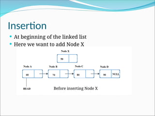 Insertion
 At beginning of the linked list
 Here we want to add Node X
Before inserting Node X
 