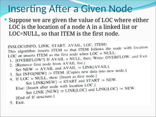 Inserting After a Given Node
 Suppose we are given the value of LOC where either
LOC is the location of a node A in a linked list or
LOC=NULL, so that ITEM is the first node.
 