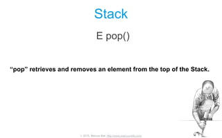  2015, Marcus Biel, http://www.marcus-biel.com/
Stack
E pop()
“pop” retrieves and removes an element from the top of the Stack.
 