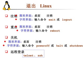 退出  Linux 注销 图形界面： 桌面    注销   字符界面： 输入命令   exit   或   logout  重启 图形界面： 桌面    注销   字符界面： 输入命令   reboot   关机 图形界面： 桌面    注销   字符界面： 输入命令   poweroff   或   halt   或   shutdown   telnet 、 ssh 远程登录 