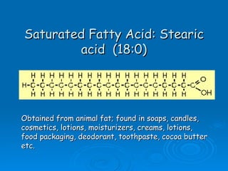 Saturated Fatty Acid: Stearic acid  (18:0) Obtained from animal fat; found in soaps, candles, cosmetics, lotions, moisturizers, creams, lotions, food packaging, deodorant, toothpaste, cocoa butter etc. 