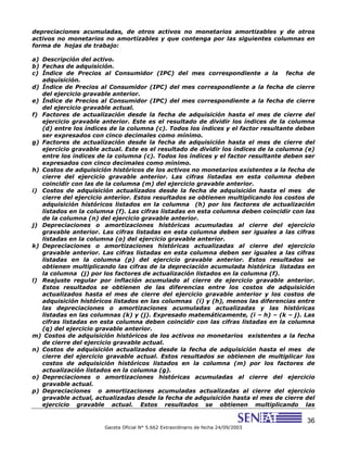 36
Gaceta Oficial N° 5.662 Extraordinario de fecha 24/09/2003
depreciaciones acumuladas, de otros activos no monetarios amortizables y de otros
activos no monetarios no amortizables y que contenga por las siguientes columnas en
forma de hojas de trabajo:
a) Descripción del activo.
b) Fechas de adquisición.
c) Índice de Precios al Consumidor (IPC) del mes correspondiente a la fecha de
adquisición.
d) Índice de Precios al Consumidor (IPC) del mes correspondiente a la fecha de cierre
del ejercicio gravable anterior.
e) Índice de Precios al Consumidor (IPC) del mes correspondiente a la fecha de cierre
del ejercicio gravable actual.
f) Factores de actualización desde la fecha de adquisición hasta el mes de cierre del
ejercicio gravable anterior. Este es el resultado de dividir los índices de la columna
(d) entre los índices de la columna (c). Todos los índices y el factor resultante deben
ser expresados con cinco decimales como mínimo.
g) Factores de actualización desde la fecha de adquisición hasta el mes de cierre del
ejercicio gravable actual. Este es el resultado de dividir los índices de la columna (e)
entre los índices de la columna (c). Todos los índices y el factor resultante deben ser
expresados con cinco decimales como mínimo.
h) Costos de adquisición históricos de los activos no monetarios existentes a la fecha de
cierre del ejercicio gravable anterior. Las cifras listadas en esta columna deben
coincidir con las de la columna (m) del ejercicio gravable anterior.
i) Costos de adquisición actualizados desde la fecha de adquisición hasta el mes de
cierre del ejercicio anterior. Estos resultados se obtienen multiplicando los costos de
adquisición históricos listados en la columna (h) por los factores de actualización
listados en la columna (f). Las cifras listadas en esta columna deben coincidir con las
de la columna (n) del ejercicio gravable anterior.
j) Depreciaciones o amortizaciones históricas acumuladas al cierre del ejercicio
gravable anterior. Las cifras listadas en esta columna deben ser iguales a las cifras
listadas en la columna (o) del ejercicio gravable anterior.
k) Depreciaciones o amortizaciones históricas actualizadas al cierre del ejercicio
gravable anterior. Las cifras listadas en esta columna deben ser iguales a las cifras
listadas en la columna (p) del ejercicio gravable anterior. Estos resultados se
obtienen multiplicando las cifras de la depreciación acumulada histórica listadas en
la columna (j) por los factores de actualización listados en la columna (f).
l) Reajuste regular por inflación acumulado al cierre de ejercicio gravable anterior.
Estos resultados se obtienen de las diferencias entre los costos de adquisición
actualizados hasta el mes de cierre del ejercicio gravable anterior y los costos de
adquisición históricos listados en las columnas (i) y (h), menos las diferencias entre
las depreciaciones o amortizaciones acumuladas actualizadas y las históricas
listadas en las columnas (k) y (j). Expresado matemáticamente, (i – h) – (k – j). Las
cifras listadas en esta columna deben coincidir con las cifras listadas en la columna
(q) del ejercicio gravable anterior.
m) Costos de adquisición históricos de los activos no monetarios existentes a la fecha
de cierre del ejercicio gravable actual.
n) Costos de adquisición actualizados desde la fecha de adquisición hasta el mes de
cierre del ejercicio gravable actual. Estos resultados se obtienen de multiplicar los
costos de adquisición históricos listados en la columna (m) por los factores de
actualización listados en la columna (g).
o) Depreciaciones o amortizaciones históricas acumuladas al cierre del ejercicio
gravable actual.
p) Depreciaciones o amortizaciones acumuladas actualizadas al cierre del ejercicio
gravable actual, actualizadas desde la fecha de adquisición hasta el mes de cierre del
ejercicio gravable actual. Estos resultados se obtienen multiplicando las
 