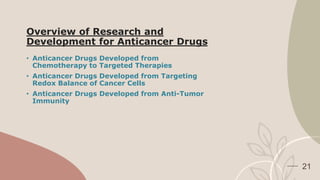 Overview of Research and
Development for Anticancer Drugs
• Anticancer Drugs Developed from
Chemotherapy to Targeted Therapies
• Anticancer Drugs Developed from Targeting
Redox Balance of Cancer Cells
• Anticancer Drugs Developed from Anti-Tumor
Immunity
21
 
