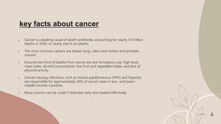 key facts about cancer
 Cancer is a leading cause of death worldwide, accounting for nearly 10 million
deaths in 2020, or nearly one in six deaths.
 The most common cancers are breast, lung, colon and rectum and prostate
cancers.
 Around one-third of deaths from cancer are due to tobacco use, high body
mass index, alcohol consumption, low fruit and vegetable intake, and lack of
physical activity.
 Cancer-causing infections, such as human papillomavirus (HPV) and hepatitis,
are responsible for approximately 30% of cancer cases in low- and lower-
middle-income countries.
 Many cancers can be cured if detected early and treated effectively.
4
 