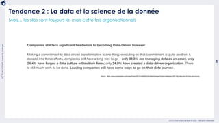 24
OCTO Part of Accenture © 2021 - All rights reserved
OCTO
ACADEMY
-
Learn
to
change
Tendance 2 : La data et la science de la donnée
Mais… les silos sont toujours là, mais cette fois organisationnels
Companies still face signiﬁcant headwinds to becoming Data-Driven however
Making a commitment to data-driven transformation is one thing; executing on that commitment is quite another. A
decade into these eﬀorts, companies still have a long-way to go – only 39.3% are managing data as an asset; only
24.4% have forged a data culture within their ﬁrms; only 24.0% have created a data-driven organization. There
is still much work to be done. Leading companies still have some ways to go on their data journey.
Source : https://www.businesswire.com/news/home/20210104005022/en/NewVantage-Partners-Releases-2021-Big-Data-and-AI-Executive-Survey
 