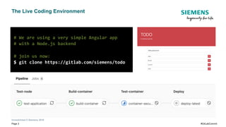 Unrestricted © Siemens 2019
Page 3 #GitLabCommit
The Live Coding Environment
# We are using a very simple Angular app
# with a Node.js backend
# join us now:
$ git clone https://gitlab.com/siemens/todo
 