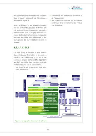 des conversations animées dans un cadre
libre et ouvert abordant les thématiques
décrites en figure 4.
Ainsi, la réflexion et les analyses menées
par les différents groupes de travail ont
été largement nourries par des exemples
opérationnels (cas d’usage) issus du do-
maine de l’industrie financière, mais aussi
d’autres secteurs afin d’identifier la va-
leur ajoutée de leur introduction dans la
finance.
1.3. LA CIBLE
Ce livre blanc a vocation à être diffusé
dans l’industrie financière et les autres
secteurs de l’économie pour lancer de
nouveaux projets collaboratifs répondant
aux DIP identifiés. Ces derniers ont une
portée majeure, car ils concernent :
•	les fintechs qui proposeront des solu-
tions innovantes ;
•	 l’ensemble des métiers de la banque et
de l’assurance ;
•	 les experts techniques qui souhaitent
contribuer à la compétitivité de l’indus-
trie financière.
17
ASSUREURS
Assurance dommages IARD Prestataires de Services
de Paiement (PSP)
Sociétés de Financement (SF)
Sociétés d’Investissements
Établissements de Crédit
Spécialisés (ECS)
Crédit à la consommation,
crédit-bail mobilier, crédit-bail
immobilier, crédit aux entreprises,
affacturage, cautions et garanties
Assistance
Assurance-vie
SOCIÉTÉS DE GESTION
PLACEMENTS
Gestion des risques
Clients particuliers
Contrôles
Agréments
Prestations
Interconnexion
& Compensation
Métier /
Activité
Cash
management
Crédit
à
la
consommation
Cautions
et
garanties
Crédit
à
l’habitat
Gestion
des
titres
Crédit-bail
mobolier
et
immobilier
Crédit
aux
entreprises
:
trésorerie,
exportation,
créances
commerciales
Affacturage
Monétique
Couverture
Indemnisation
Règlementation
États
Supra-états
Experts
-
Prestataires
Banques
centrales
Régulateurs
Fédérations
Acteurs
Coface
Organismes de garantie
Réseau
interbancaire
Organisme
de clearing
Fonds de Garantie des
Dépôts et de Résolution
(FGDR)
Clients entreprises
Prévoyance
Protection sociale
Retraite
BANQUES
Figure 4 : cartographie des acteurs de la finance
 