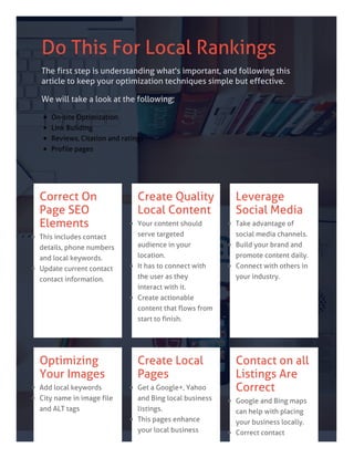 Correct On
Page SEO
Elements
This includes contact
details, phone numbers
and local keywords.
Update current contact
contact information.
Create Quality
Local Content
Your content should
serve targeted
audience in your
location.
It has to connect with
the user as they
interact with it.
Create actionable
content that flows from
start to finish.
Leverage
Social Media
Take advantage of
social media channels.
Build your brand and
promote content daily.
Connect with others in
your industry.
Optimizing
Your Images
Add local keywords
City name in image file
and ALT tags
Create Local
Pages
Get a Google+, Yahoo
and Bing local business
listings.
This pages enhance
your local business
Contact on all
Listings Are
Correct
Google and Bing maps
can help with placing
your business locally.
Correct contact
Do This For Local Rankings
The first step is understanding what's important, and following this
article to keep your optimization techniques simple but effective.
We will take a look at the following;
On-site Optimization
Link Building
Reviews, Citation and ratings
Profile pages
 