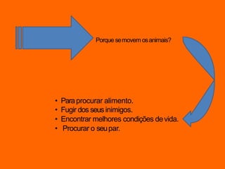 Porque semovem osanimais?
• Paraprocurar alimento.
• Fugir dos seus inimigos.
• Encontrar melhores condições devida.
• Procurar o seupar.
 