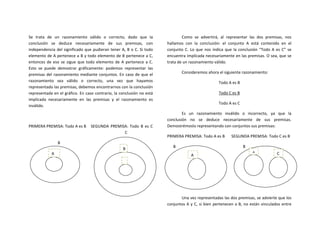 Se	
   trata	
   de	
   un	
   razonamiento	
   válido	
   o	
   correcto,	
   dado	
   que	
   la	
  
conclusión	
   se	
   deduce	
   necesariamente	
   de	
   sus	
   premisas,	
   con	
  
independencia	
  del	
  significado	
  que	
  pudieran	
  tener	
  A,	
  B	
  o	
  C.	
  Si	
  todo	
  
elemento	
  de	
  A	
  pertenece	
  a	
  B	
  y	
  todo	
  elemento	
  de	
  B	
  pertenece	
  a	
  C,	
  
entonces	
  de	
  eso	
  se	
  sigue	
  que	
  todo	
  elemento	
  de	
  A	
  pertenece	
  a	
  C.	
  
Esto	
   se	
   puede	
   demostrar	
   gráficamente:	
   podemos	
   representar	
   las	
  
premisas	
  del	
  razonamiento	
  mediante	
  conjuntos.	
  En	
  caso	
  de	
  que	
  el	
  
razonamiento	
   sea	
   válido	
   o	
   correcto,	
   una	
   vez	
   que	
   hayamos	
  
representado	
  las	
  premisas,	
  debemos	
  encontrarnos	
  con	
  la	
  conclusión	
  
representada	
  en	
  el	
  gráfico.	
  En	
  caso	
  contrario,	
  la	
  conclusión	
  no	
  está	
  
implicada	
   necesariamente	
   en	
   las	
   premisas	
   y	
   el	
   razonamiento	
   es	
  
inválido.	
  	
  	
  
	
  
PRIMERA	
  PREMISA:	
  Todo	
  A	
  es	
  B	
  	
  	
  	
  	
  SEGUNDA	
   PREMISA:	
   Todo	
   B	
   es	
   C
	
   	
   	
   	
   	
   	
   	
  	
  	
  	
  	
  	
  	
  	
  	
  C	
   	
  
	
   	
   B	
   	
   	
   	
   	
   	
   	
  	
  	
  	
  	
  	
  	
  	
  	
  	
  
	
   	
   	
  
	
  
	
  
	
  
	
  
	
  
Como	
   se	
   advertirá,	
   al	
   representar	
   las	
   dos	
   premisas,	
   nos	
  
hallamos	
   con	
   la	
   conclusión:	
   el	
   conjunto	
   A	
   está	
   contenido	
   en	
   el	
  
conjunto	
  C.	
  Lo	
  que	
  nos	
  indica	
  que	
  la	
  conclusión	
  “Todo	
  A	
  es	
  C”	
  se	
  
encuentra	
  implicada	
  necesariamente	
  en	
  las	
  premisas.	
  O	
  sea,	
  que	
  se	
  
trata	
  de	
  un	
  razonamiento	
  válido.	
  
Consideremos	
  ahora	
  el	
  siguiente	
  razonamiento:	
  
Todo	
  A	
  es	
  B	
  
Todo	
  C	
  es	
  B	
  
Todo	
  A	
  es	
  C	
  
Es	
   un	
   razonamiento	
   inválido	
   o	
   incorrecto,	
   ya	
   que	
   la	
  
conclusión	
   no	
   se	
   deduce	
   necesariamente	
   de	
   sus	
   premisas.	
  
Demostrémoslo	
  representando	
  con	
  conjuntos	
  sus	
  premisas:	
  
PRIMERA	
  PREMISA:	
  Todo	
  A	
  es	
  B	
  	
  	
  	
  	
  	
  	
  SEGUNDA	
  PREMISA:	
  Todo	
  C	
  es	
  B	
  
	
  	
  	
  	
  	
  	
  B	
   	
   	
   	
   	
   	
  	
  	
  B	
   	
  
	
  
	
  
	
  
	
  
Una	
  vez	
  representadas	
  las	
  dos	
  premisas,	
  se	
  advierte	
  que	
  los	
  
conjuntos	
  A	
  y	
  C,	
  si	
  bien	
  pertenecen	
  a	
  B,	
  no	
  están	
  vinculados	
  entre	
  
A	
  
B	
  
A	
  
A	
   C	
  
 