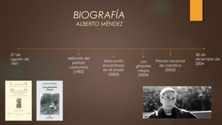 BIOGRAFÍA
ALBERTO MÉNDEZ
27 de
agosto de
1941
30 de
diciembre de
2004
Los
girasoles
ciegos
(2004)
Manuscrito
encontrado
en el olvido
(2003)
Militante del
partido
comunista
(1982)
Premio nacional
de narrativa
(2005)
 
