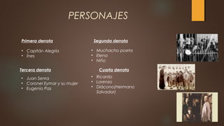 PERSONAJES
Primera derrota Segunda derrota
Tercera derrota Cuarta derrota
• Capitán Alegría
• Ínes
• Muchacho poeta
• Elena
• Niño
• Juan Senra
• Coronel Eymar y su mujer
• Eugenio Paz
• Ricardo
• Lorenzo
• Diácono(Hermano
Salvador)
 