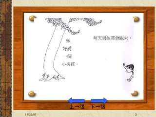 上一張　下一張 