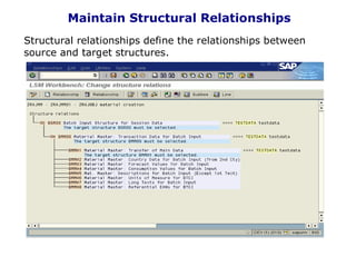 Maintain Structural Relationships
Structural relationships define the relationships between
source and target structures.
. 23
 