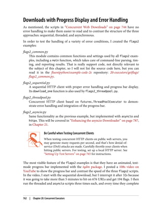 Luciano Ramalho - Fluent Python_ Clear, Concise, and Effective Programming-O'Reilly Media (2022).pdf