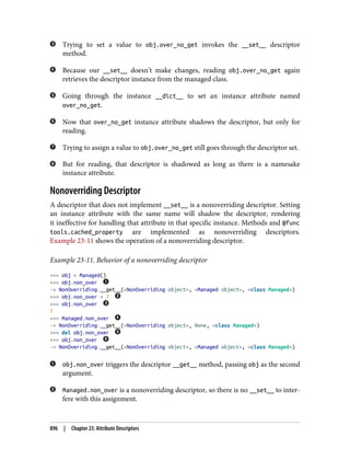 Luciano Ramalho - Fluent Python_ Clear, Concise, and Effective Programming-O'Reilly Media (2022).pdf