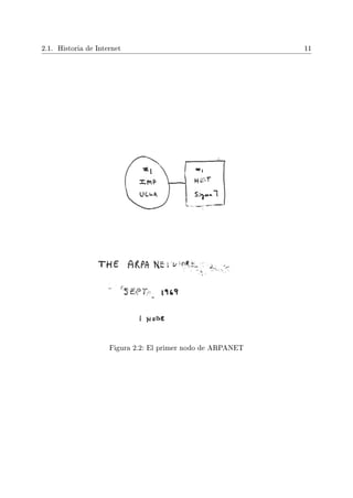 2.1. Historia de Internet 11
Figura 2.2: El primer nodo de ARPANET
 