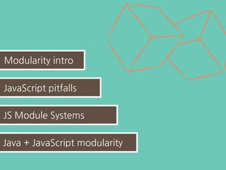 Modularity	
 