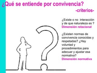 ¿Qué se entiende por convivencia?
-criterios-
¿Existe o no interacción
y de que naturaleza es ?
Dimensión relacional
¿Existen normas de
convivencia conocidas y
respetadas? ¿Hay
voluntad y
procedimientos para
adecuar y ajustar esa
normativa?
Dimensión normativa
 