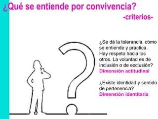 ¿Qué se entiende por convivencia?
-criterios-
¿Se dá la tolerancia, cómo
se entiende y practica.
Hay respeto hacia los
otros. La voluntad es de
inclusión o de exclusión?
Dimensión actitudinal
¿Existe identidad y sentido
de pertenencia?
Dimensión identitaria
 