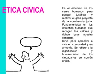 Es el esfuerzo de los
seres humanos para
pensar, justificar y
realizar el gran proyecto
de la convivencia justa.
Fundamentada en los
derechos humanos que
recogen los valores y
deben guiar nuestra
conducta.
Sirve para aprender a
vivir en comunidad y en
armonía. Se refiere a la
dignificación y
humanización de los
ciudadanos en común
unión.
ETICA CIVICA
 