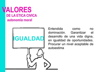 VALORES
DE LA ETICA CIVICA
autonomía moral
Entendida como no
dominación. Garantizar el
desarrollo de una vida digna,
en igualdad de oportunidades.
Procurar un nivel aceptable de
autoestima
IGUALDAD
 