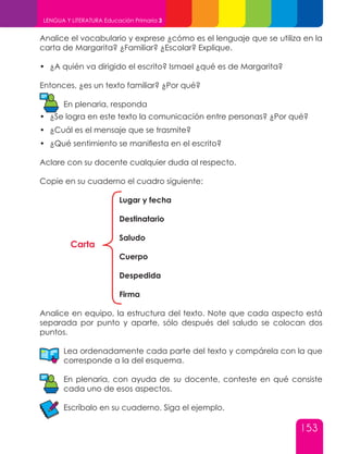 153
LENGUA Y LITERATURA Educación Primaria 3
Analice el vocabulario y exprese ¿cómo es el lenguaje que se utiliza en la
carta de Margarita? ¿Familiar? ¿Escolar? Explique.
•	 ¿A quién va dirigido el escrito? Ismael ¿qué es de Margarita?
Entonces, ¿es un texto familiar? ¿Por qué?
En plenaria, responda
•	 ¿Se logra en este texto la comunicación entre personas? ¿Por qué?
•	 ¿Cuál es el mensaje que se trasmite?
•	 ¿Qué sentimiento se manifiesta en el escrito?
Aclare con su docente cualquier duda al respecto.
Copie en su cuaderno el cuadro siguiente:
Lugar y fecha
Destinatario
Saludo
Cuerpo
Despedida
Firma
Analice en equipo, la estructura del texto. Note que cada aspecto está
separada por punto y aparte, sólo después del saludo se colocan dos
puntos.
Lea ordenadamente cada parte del texto y compárela con la que
corresponde a la del esquema.
En plenaria, con ayuda de su docente, conteste en qué consiste
cada uno de esos aspectos.
Escríbalo en su cuaderno. Siga el ejemplo.
Carta
 