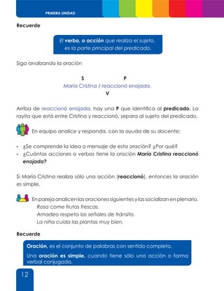 12
PRIMERA UNIDAD
Recuerde
El verbo, o acción que realiza el sujeto,
es la parte principal del predicado.
Siga analizando la oración
		 S P
María Cristina / reaccionó enojada.
v
Arriba de reaccionó enojada, hay una P que identifica al predicado. La
rayita que está entre Cristina y reaccionó, separa al sujeto del predicado.
En equipo analice y responda, con la ayuda de su docente:
•	 ¿Se comprende la idea o mensaje de esta oración? ¿Por qué?
•	 ¿Cuántas acciones o verbos tiene la oración María Cristina reaccionó
enojada?
Si María Cristina realiza sólo una acción (reaccionó), entonces la oración
es simple.
En pareja analicen las oraciones siguientes y las socializan en plenario.
Rosa come frutas frescas.
Amadeo respeta las señales de tránsito.
La niña cuida las plantas muy bien.
Recuerde
Oración, es el conjunto de palabras con sentido completo.
Una oración es simple, cuando tiene sólo una acción o forma
verbal conjugada.
 