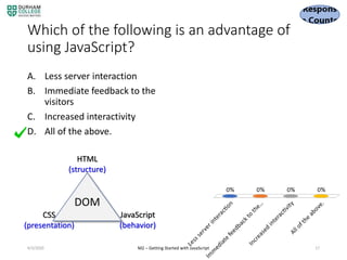 Which of the following is an advantage of
using JavaScript?
A. Less server interaction
B. Immediate feedback to the
visitors
C. Increased interactivity
D. All of the above.
4/3/2020 M2 – Getting Started with JavaScript 17
DOM
HTML
(structure)
CSS
(presentation)
JavaScript
(behavior)
 