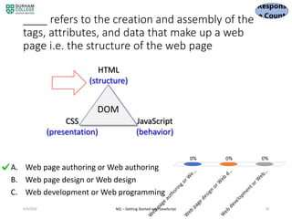____ refers to the creation and assembly of the
tags, attributes, and data that make up a web
page i.e. the structure of the web page
A. Web page authoring or Web authoring
B. Web page design or Web design
C. Web development or Web programming
4/3/2020 M2 – Getting Started with JavaScript 18
DOM
HTML
(structure)
CSS
(presentation)
JavaScript
(behavior)
 