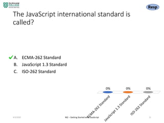 The JavaScript international standard is
called?
A. ECMA-262 Standard
B. JavaScript 1.3 Standard
C. ISO-262 Standard
4/3/2020 M2 – Getting Started with JavaScript 21
 