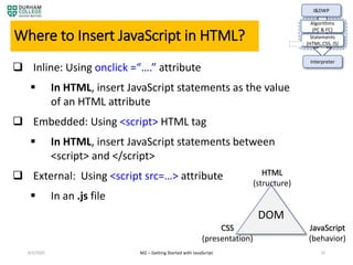 4/3/2020 M2 – Getting Started with JavaScript 33
Where to Insert JavaScript in HTML?
 Inline: Using onclick =“….” attribute
 In HTML, insert JavaScript statements as the value
of an HTML attribute
 Embedded: Using <script> HTML tag
 In HTML, insert JavaScript statements between
<script> and </script>
 External: Using <script src=…> attribute
 In an .js file
I&DWP
Algorithms
(PC & FC)
Statements
(HTML,CSS, JS)
Interpreter
DOM
HTML
(structure)
CSS
(presentation)
JavaScript
(behavior)
 