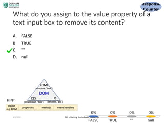 What do you assign to the value property of a
text input box to remove its content?
A. FALSE
B. TRUE
C. ""
D. null
4/3/2020 M2 – Getting Started with JavaScript 85
HINT
DOM
HTML
(structure, “look”)
CSS
(presentation, “feel")
JS
(behavior, “act”)
properties methods event handlers
Object
e.g. DOM
 
