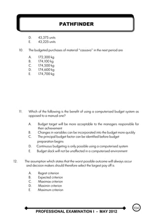 PATHFINDER
PROFESSIONAL EXAMINATION I - MAY 2012
104
D. 43,375 units
E. 43,225 units
10. The budgeted purchases of material “cassava” in the next period are
A. 172,300 kg
B. 174,100 kg
C. 174,500 kg
D. 174,600 kg
E. 174,700 kg
11. Which of the following is the benefit of using a computerised budget system as
opposed to a manual one?
A. Budget target will be more acceptable to the managers responsible for
their achievement
B. Changes in variables can be incorporated into the budget more quickly
C. The principal budget factor can be identified before budget
preparation begins
D. Continuous budgeting is only possible using a computerised system
E. Budget slack will not be unaffected in a computerised environment
12. The assumption which states that the worst possible outcome will always occur
and decision makers should therefore select the largest pay off is
A. Regret criterion
B. Expected criterion
C. Maximax criterion
D. Maximin criterion
E. Maximum criterion
 