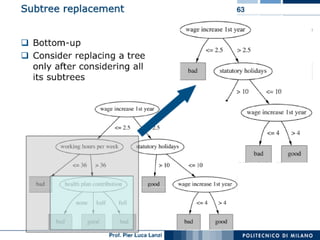 Machine Learning and Data Mining: 11 Decision Trees