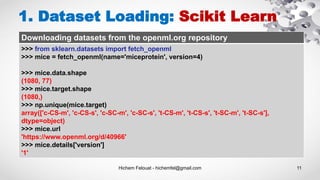 Hichem Felouat - hichemfel@gmail.com 11
1. Dataset Loading: Scikit Learn
Downloading datasets from the openml.org repository
>>> from sklearn.datasets import fetch_openml
>>> mice = fetch_openml(name='miceprotein', version=4)
>>> mice.data.shape
(1080, 77)
>>> mice.target.shape
(1080,)
>>> np.unique(mice.target)
array(['c-CS-m', 'c-CS-s', 'c-SC-m', 'c-SC-s', 't-CS-m', 't-CS-s', 't-SC-m', 't-SC-s'],
dtype=object)
>>> mice.url
'https://www.openml.org/d/40966'
>>> mice.details['version']
'1'
 
